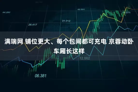 满瑞网 铺位更大、每个包间都可充电 京蓉动卧车厢长这样